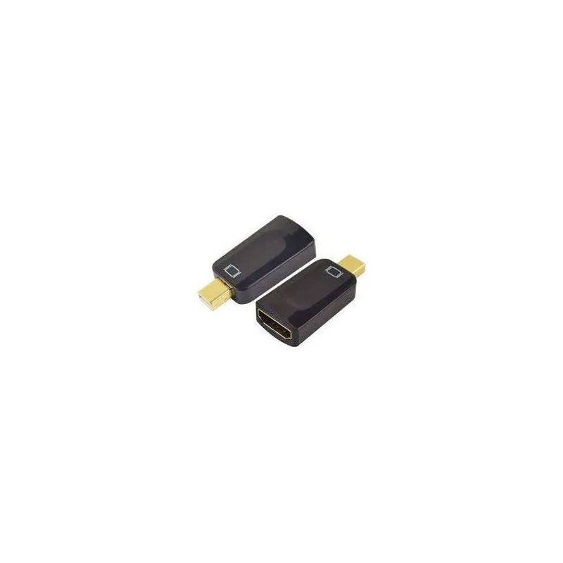 Mini Display port - HDMI